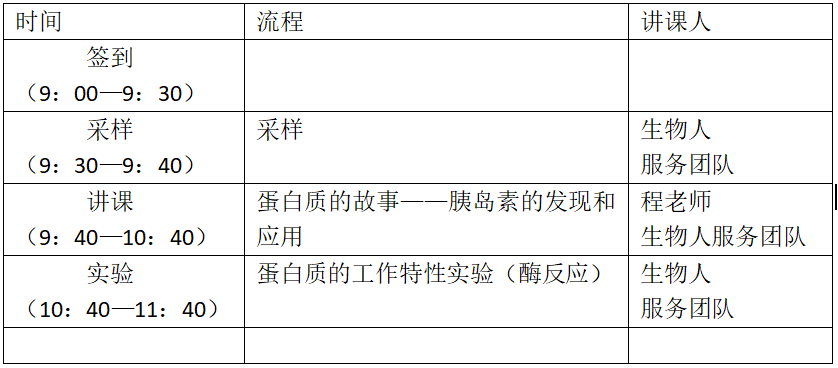 蛋白的故事1.png