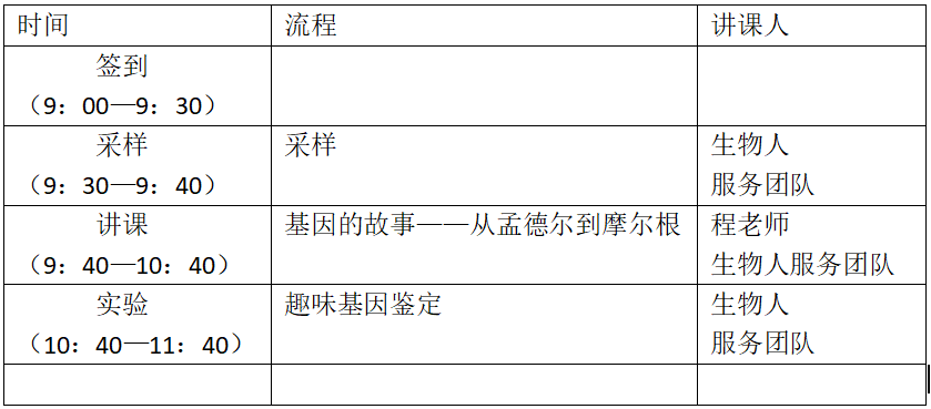 基因的故事1.png