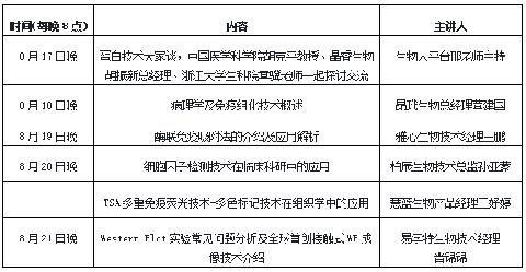蛋白技术线上学习.jpg