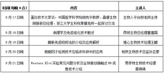 蛋白技术线上学习.jpg