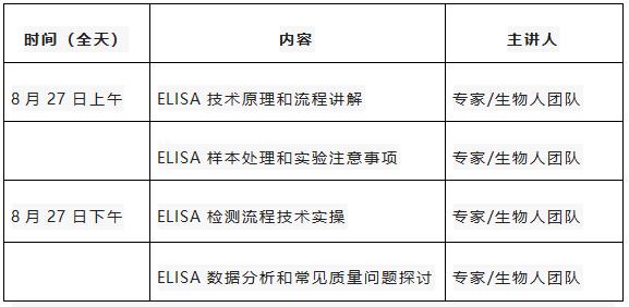 ELISA-计划.jpg